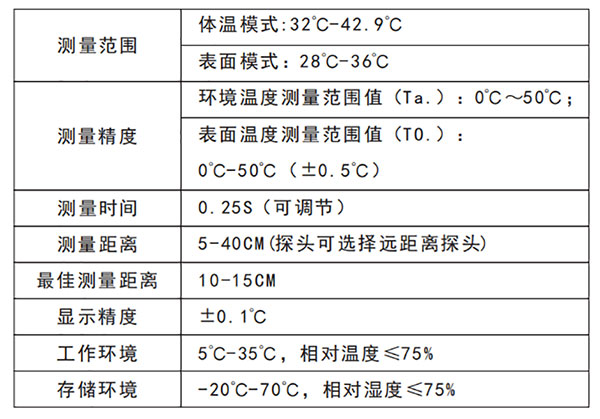 中安AS-300LD通過式紅外測(cè)溫門技術(shù)指標(biāo)